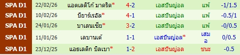 images/matchs/2026/03/69a3ef0551cd4.jpg