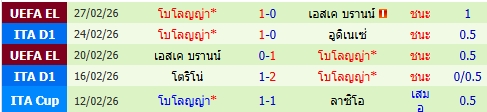 images/matchs/2026/03/69a5101eb545e.jpg