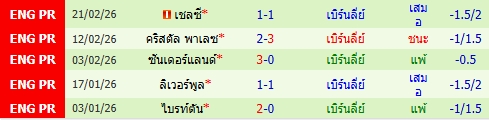 images/matchs/2026/03/69a66152b6ccb.jpg