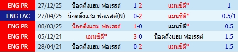 images/matchs/2026/03/69a7def893944.jpg