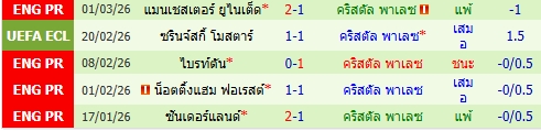 images/matchs/2026/03/69a911f164b2d.jpg