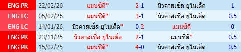 images/matchs/2026/03/69abcf7d72ca0.jpg