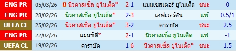 images/matchs/2026/03/69abcf880a6af.jpg