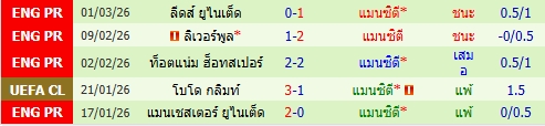 images/matchs/2026/03/69abcfb03d847.jpg