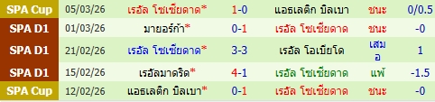 images/matchs/2026/03/69abdafaa0d6c.jpg