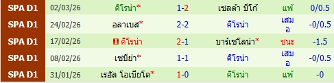 images/matchs/2026/03/69abe0e881704.jpg