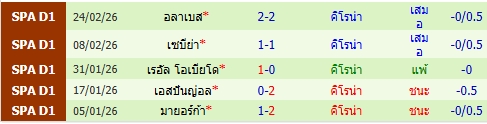 images/matchs/2026/03/69abe0f2a2d63.jpg