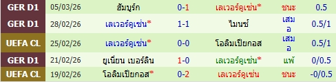 images/matchs/2026/03/69abe5a3c9adc.jpg