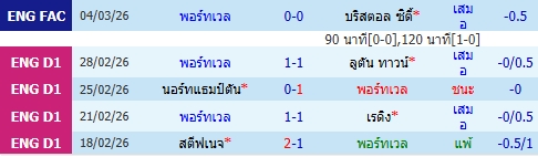 images/matchs/2026/03/69ad0bbd9497c.jpg