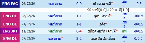 images/matchs/2026/03/69ad0bc7dbcd7.jpg