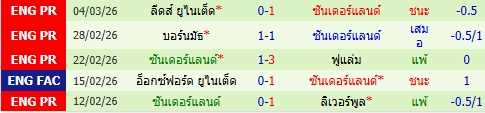 images/matchs/2026/03/69ad0bd2540d6.jpg