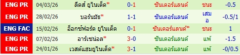images/matchs/2026/03/69ad0bdf88bad.jpg