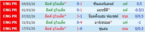 images/matchs/2026/03/69ad14df3589d.jpg