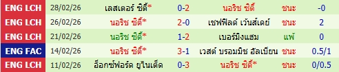 images/matchs/2026/03/69ad14e87b5d6.jpg