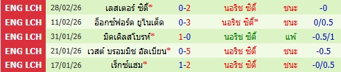 images/matchs/2026/03/69ad14f2a3aea.jpg