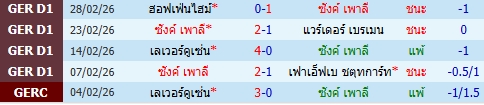 images/matchs/2026/03/69ad2c3abb9fa.jpg