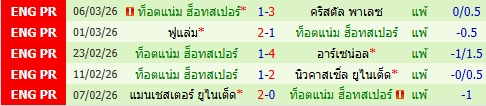 images/matchs/2026/03/69afba20ea67a.jpg