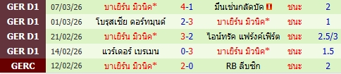 images/matchs/2026/03/69afcd4e46d79.jpg