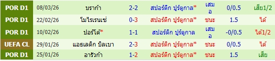 images/matchs/2026/03/69b09bc1b6e8a.jpg
