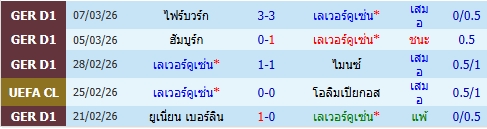 images/matchs/2026/03/69b09ed6db1f0.jpg