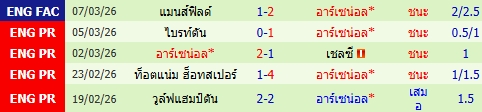 images/matchs/2026/03/69b09ee9ba078.jpg