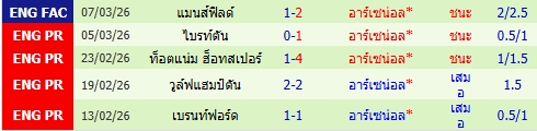 images/matchs/2026/03/69b09ef395723.jpg