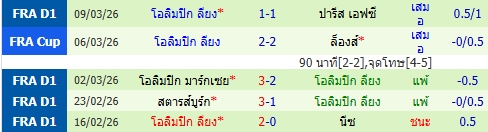 images/matchs/2026/03/69b25cc1384ef.jpg