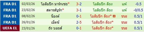 images/matchs/2026/03/69b25ccaa92f1.jpg