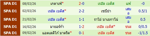 images/matchs/2026/03/69b2639bc8a16.jpg
