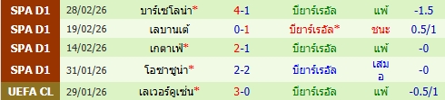 images/matchs/2026/03/69b2fd0cdad91.jpg