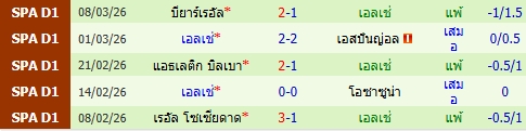 images/matchs/2026/03/69b51b85f01a0.jpg