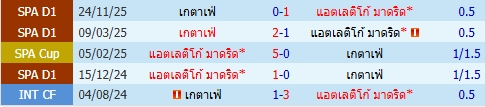 images/matchs/2026/03/69b51dffa5cb8.jpg