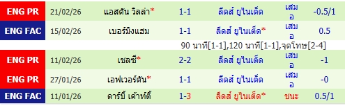 images/matchs/2026/03/69b5a842bccb2.jpg