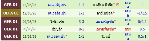 images/matchs/2026/03/69b8cb45ce5be.jpg