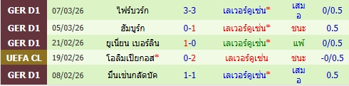 images/matchs/2026/03/69b8cb5c00aa0.jpg