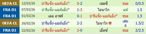 images/matchs/2026/03/69b8d5ba76d81.jpg
