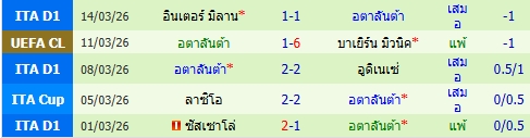 images/matchs/2026/03/69ba26bd94d89.jpg