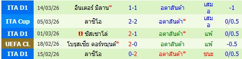 images/matchs/2026/03/69ba26c7d8fd9.jpg