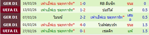 images/matchs/2026/03/69bbc5ab7d14b.jpg