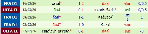 images/matchs/2026/03/69bbc95dbafb5.jpg