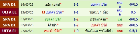 images/matchs/2026/03/69bbced33c2fc.jpg