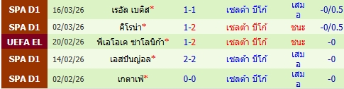 images/matchs/2026/03/69bbcedc363dc.jpg