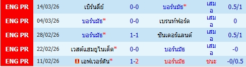 images/matchs/2026/03/69bcd50540467.jpg