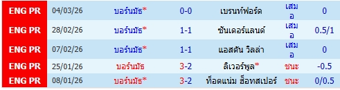 images/matchs/2026/03/69bcd50fbce86.jpg