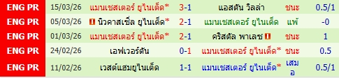 images/matchs/2026/03/69bcd519ef383.jpg