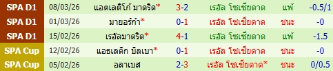 images/matchs/2026/03/69bcda9a1f9f0.jpg