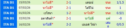 images/matchs/2026/03/69bce0e0adad2.jpg