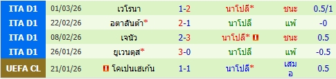 images/matchs/2026/03/69bce0ed48aed.jpg