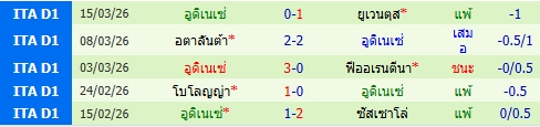 images/matchs/2026/03/69bce3e8cb982.jpg