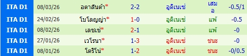 images/matchs/2026/03/69bce3f4b250c.jpg